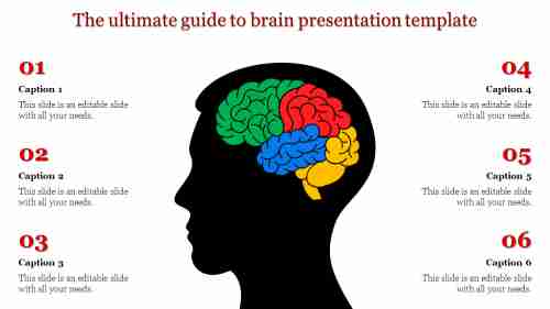 brain presentation template-The ultimate guide to brain presentation template